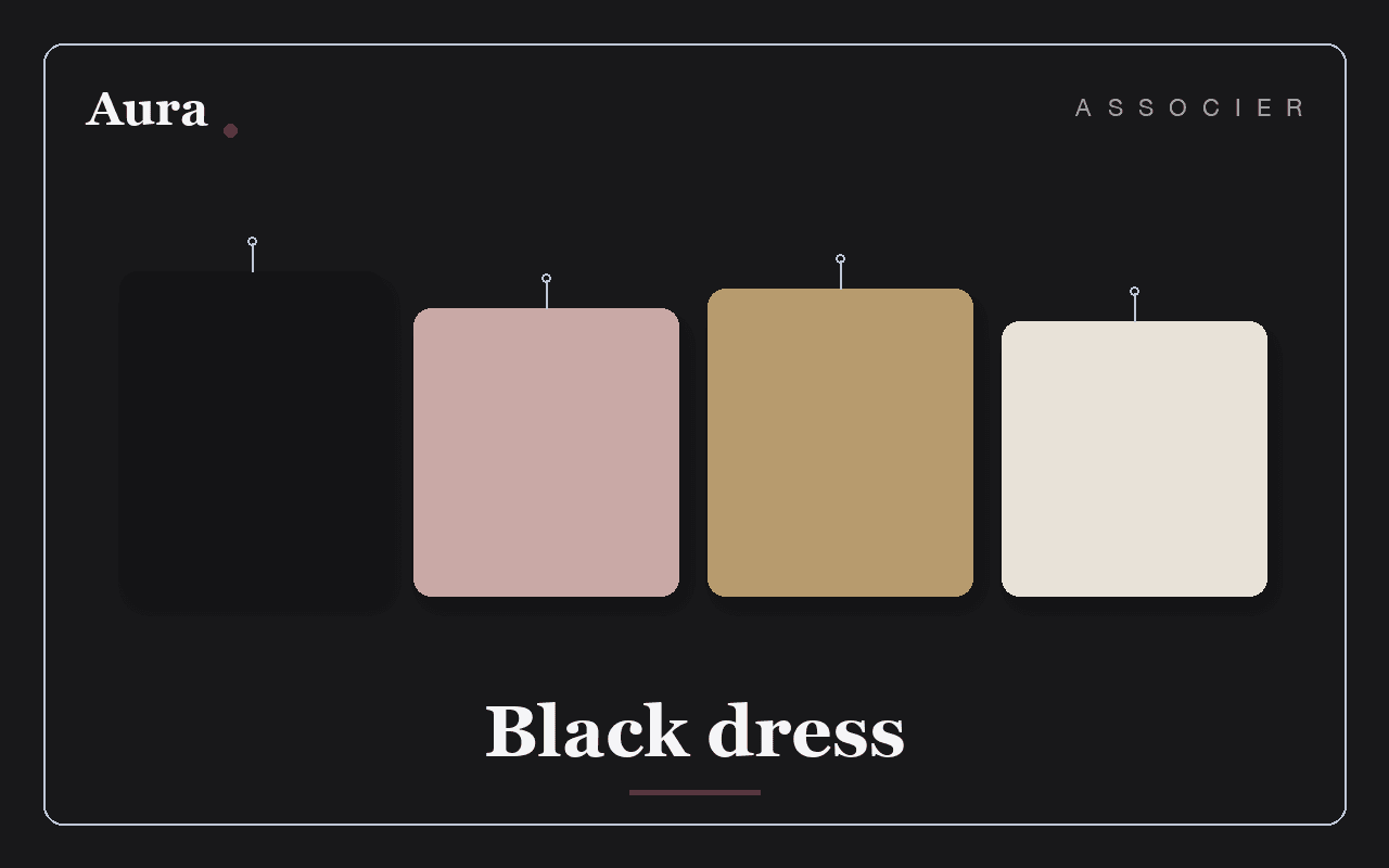 Avec quoi porter une robe noire