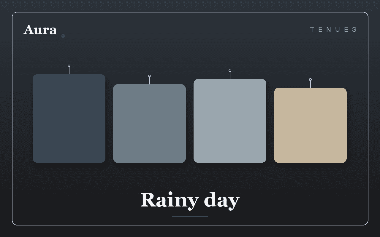 Que porter un jour de pluie