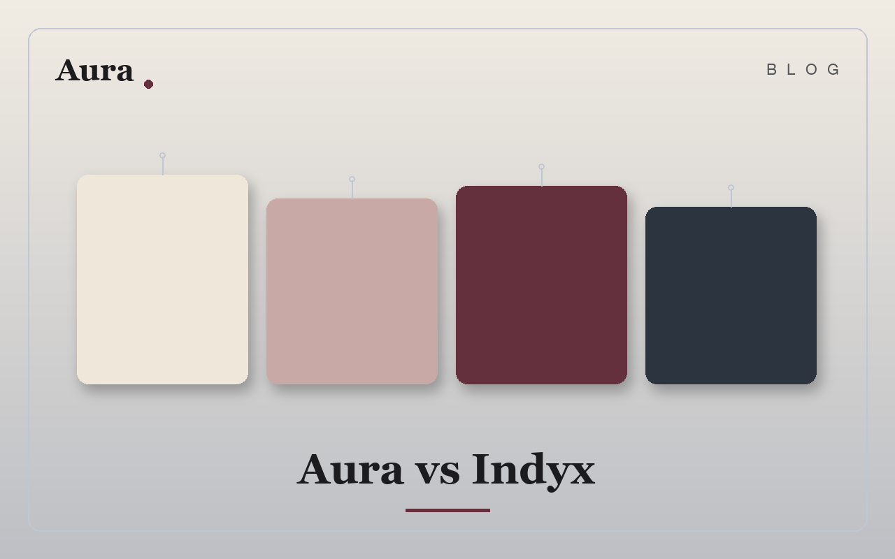 A colour palette that evokes an Aura and Indyx comparison