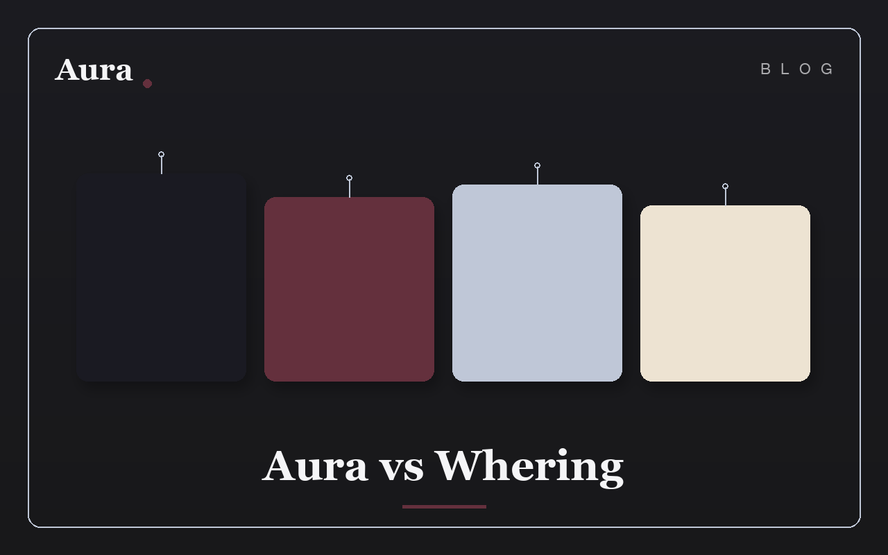 A colour palette that evokes an Aura and Whering comparison